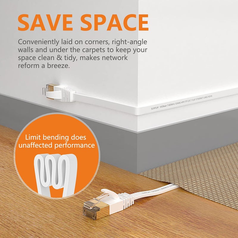 Surplay Cat7 25FT Ethernet Cable Flat-White-10Gbps-600Mhz Ultra Slim High Speed Gold-Plated RJ45 Double Shielded with Ground Wire for PS5/4,Xbox,TV,Router,PC,NAS,Cat6A - Image 4